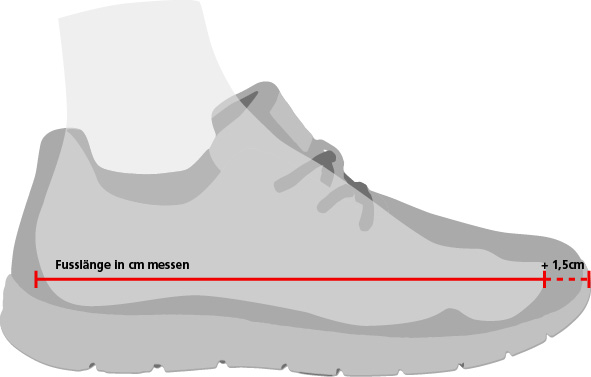 Richtig Massnehmen Schuhe